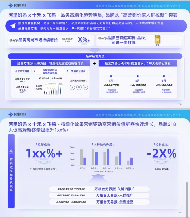 飞鹤案例.jpg